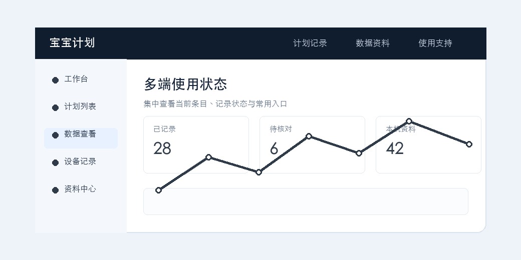 黑马计划软件界面